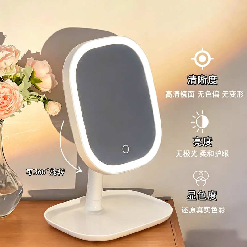 图2