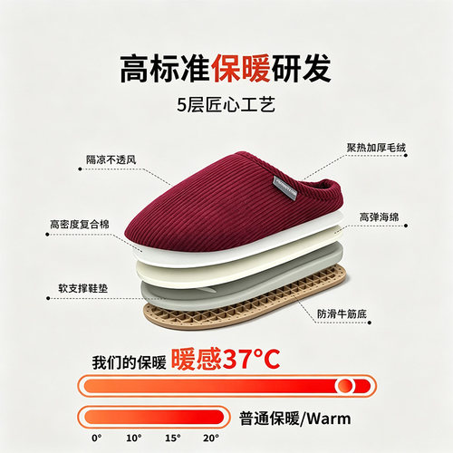 防滑棉拖鞋女冬季老人防摔牛筋底2026新款老年人加绒外穿棉鞋冬天 - 图1