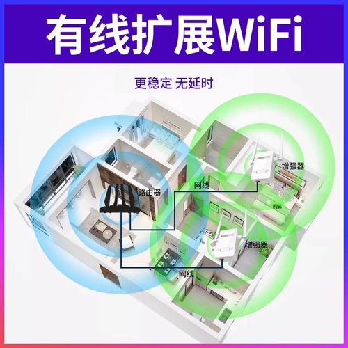 wifi路由器小型家用迷你AP有线转无线wf信号扩大器中继放大增强器带网口扩展加强网络分支线桥接waifai便携式 - 图3