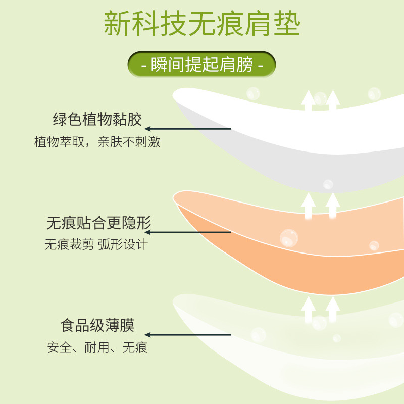 假肩垫直角肩硅胶隐形肩膀防溜肩窄肩贴男女通用防走光神器薄款-图0