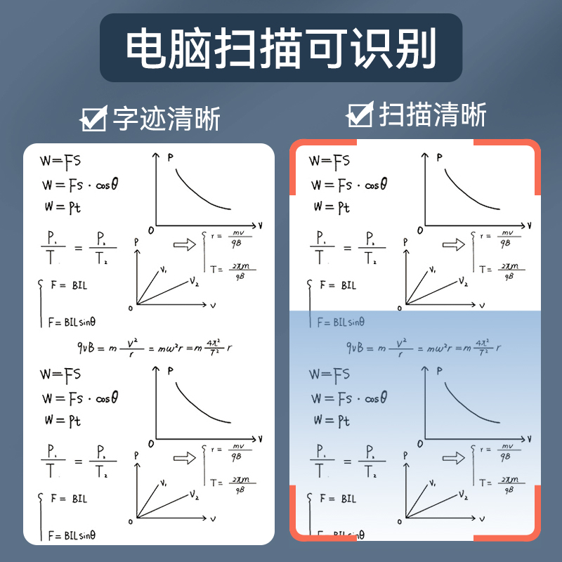 晨光同款按动中性笔0.5mm考试刷题黑色按压式水笔护士墨蓝处方圆珠笔水性签字笔芯教师红笔办公文具速干顺滑 - 图2