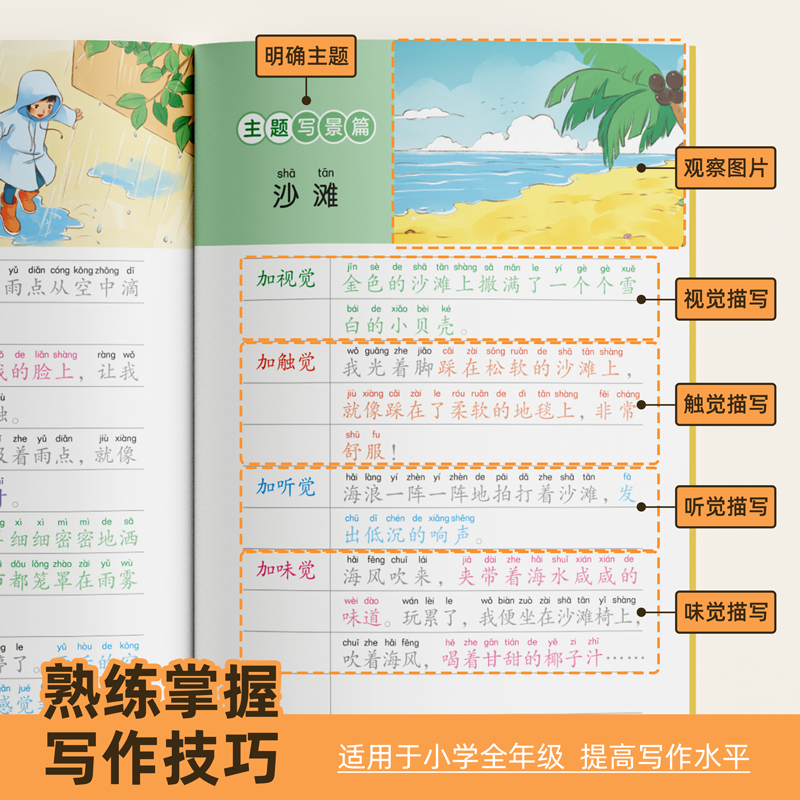 每日晨读扩句法五感法写作文一看就会加词法修辞法写作文写作技巧方法素材积累书全套三到六四至五二年级上下册小学生语文作文训练 - 图1