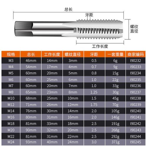 手用丝锥M3-M24一付两只手用丝攻罗纹钻螺纹钻头超强硬锥螺纹工具