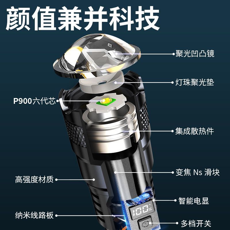 强光手电筒便携充电疝气灯超亮户外远射聚光led灯续航骑行家用 - 图1