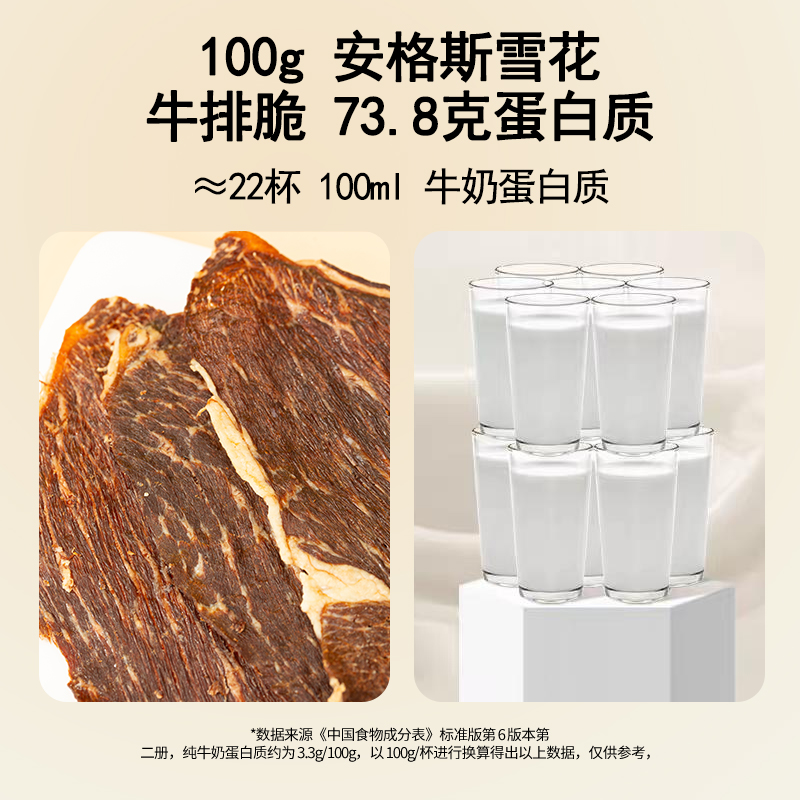 草原良友即食牛排薄脆牛肉脆脆片安格斯小零食内蒙特产休闲牛肉干 - 图2