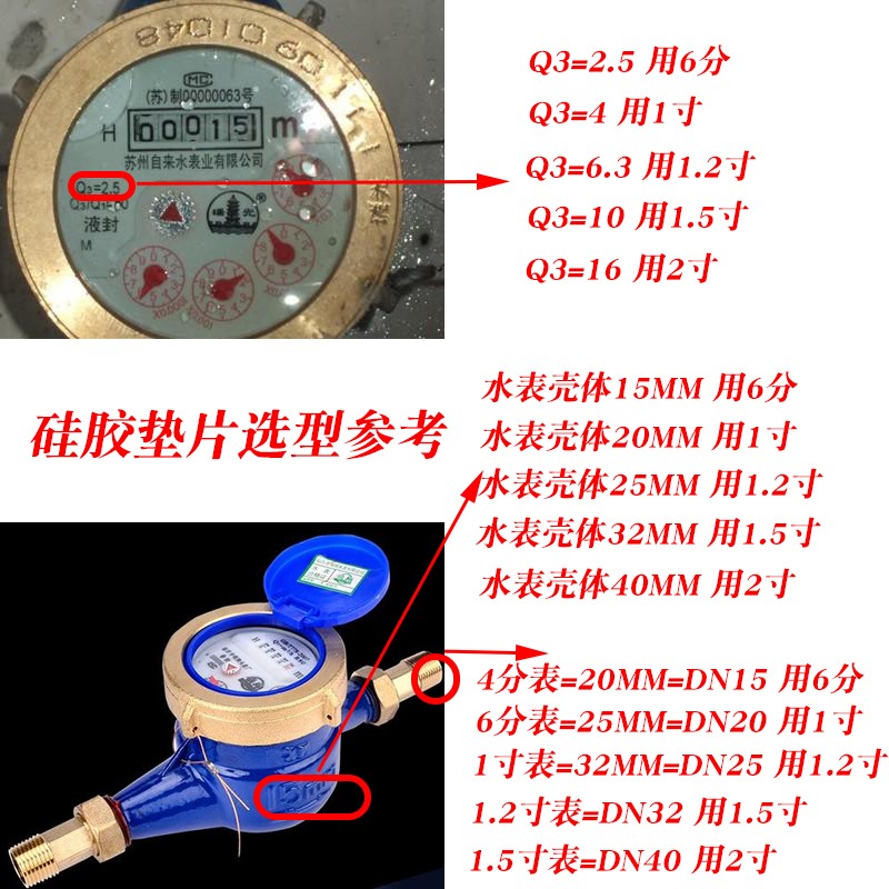 硅胶橡胶垫片4分6分1寸花洒水龙头水管软管垫密封件密封圈淋浴