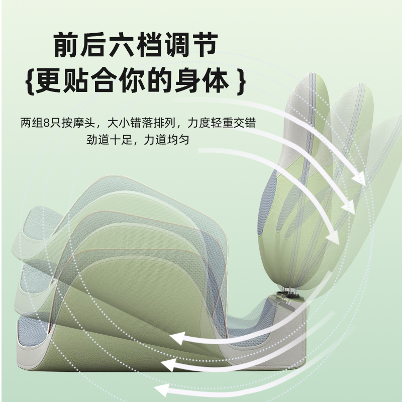 骨盆仪修复盆骨前倾矫正器产后恢复一体机盆底仪收胯神器家用按摩 - 图2