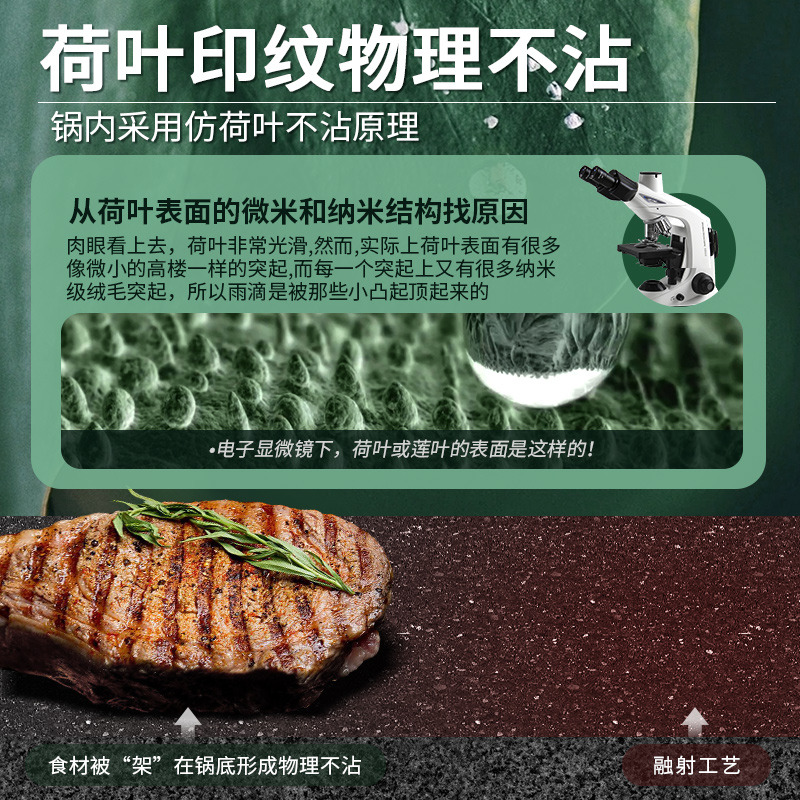 麦饭石炒锅不粘锅电磁炉燃气灶专用加厚平底家用炒菜锅煤气灶适用 - 图1