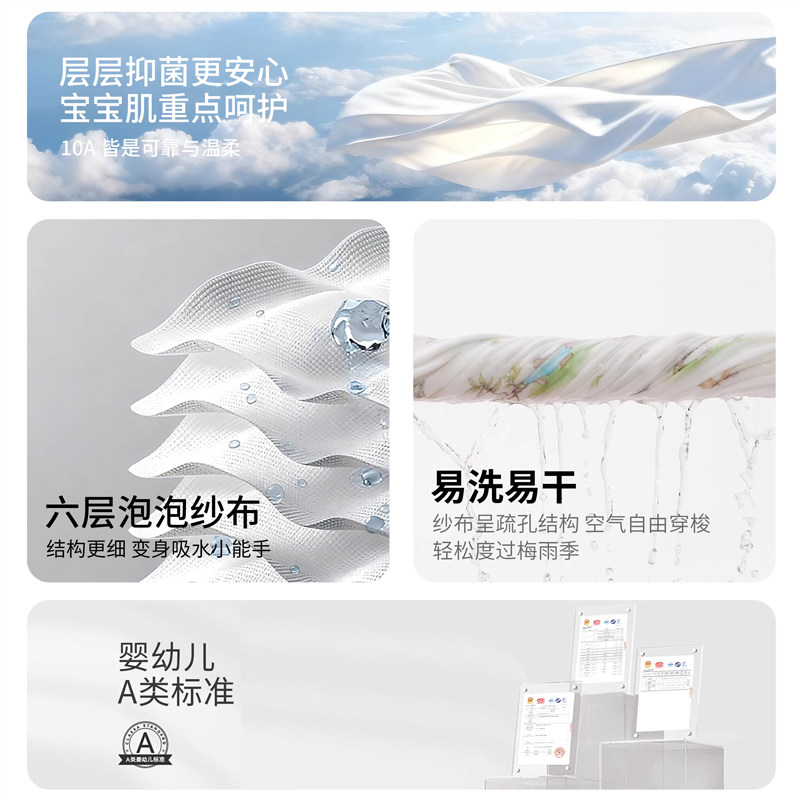 婴儿方巾洗澡巾拍嗝巾口水巾纯棉洗澡纱布长巾儿童吐奶围兜垫肩巾,淘宝优惠券,粉丝福利购,淘宝优惠卷