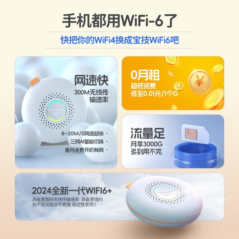 【首月免费】2024新款随身WiFi6无线移动网络wi-fi三网4G全国通用纯流量上网卡车载热点便携家用5G路由器宽带-图0