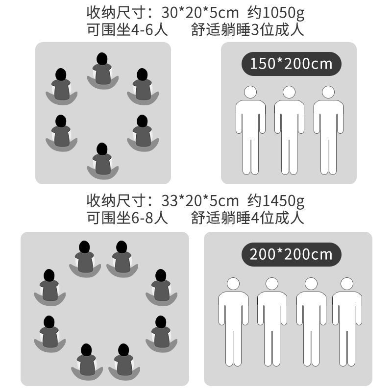 户外地垫便捷防潮垫野餐垫春游郊外防水加厚草坪野餐布便携牛津布