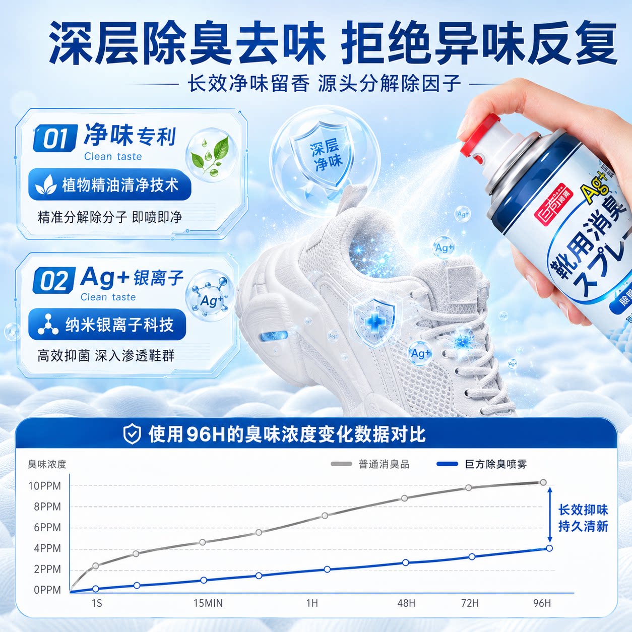 巨奇鞋子除臭剂除臭杀菌喷雾360ml
