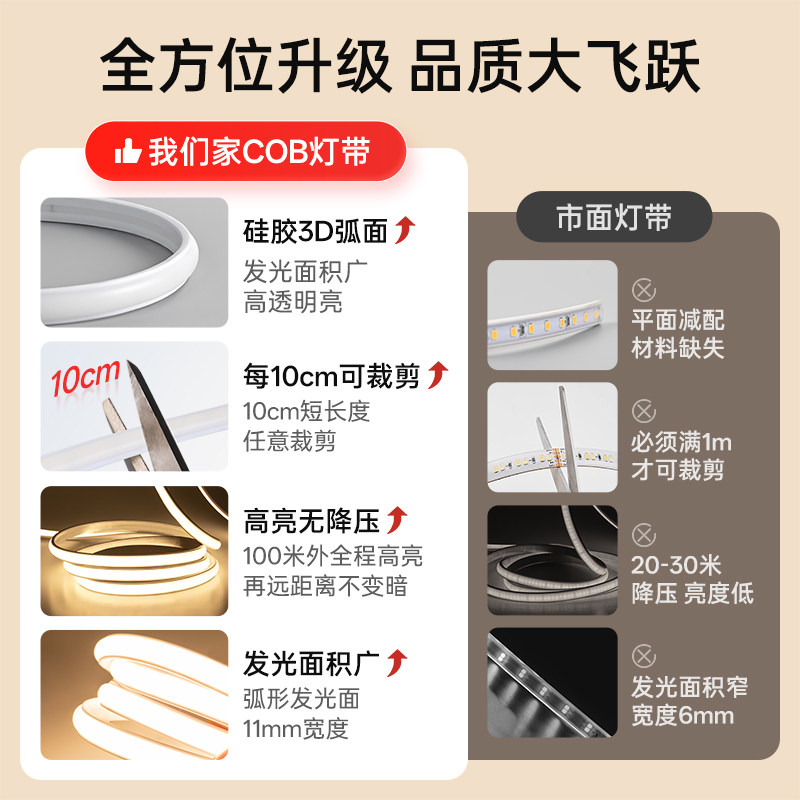 鼎雁220v超亮COB户外防水灯带led灯条客厅吊顶线形灯发光铝槽室外,淘宝优惠券,粉丝福利购,淘宝优惠卷