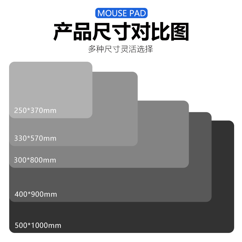 鼠标垫超大加厚男生键盘垫子电脑办公桌面游戏动漫二次元护腕女生-图2