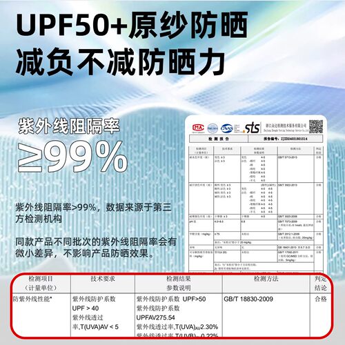 防晒面罩防紫外线女2026新款可喝水护颈一体冰丝夏全脸口罩遮阳 - 图2
