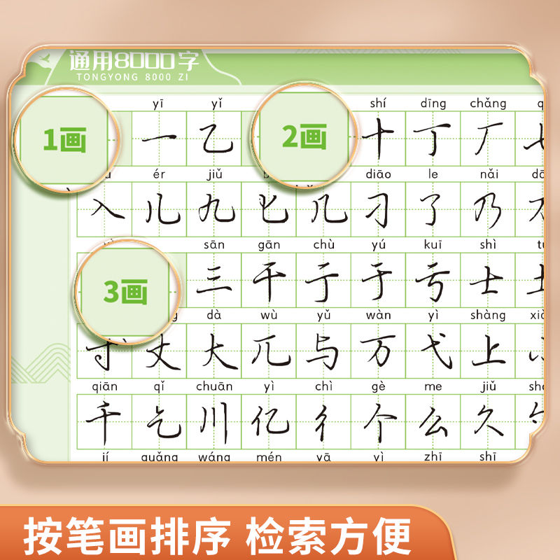 常用8000字行楷速成练字帖成人练字行书临摹诗词男女生大气漂亮硬笔钢笔专用楷书学生初中生高中生大人控笔训练每日一练书写