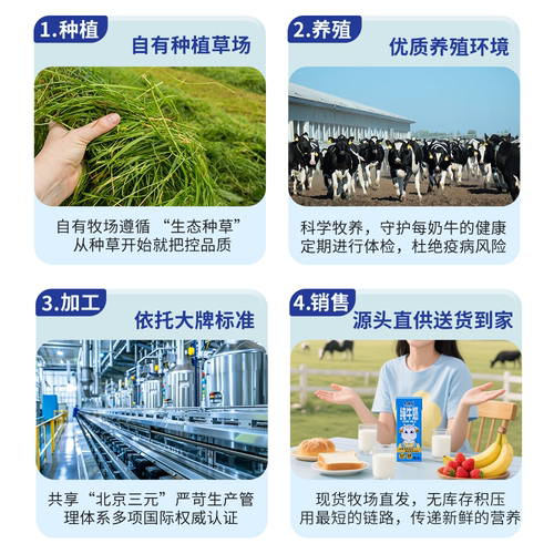 先马氏 3.4蛋白全脂纯牛奶 200ml×24盒 娟姗牛奶 学生儿童早餐奶 - 图2