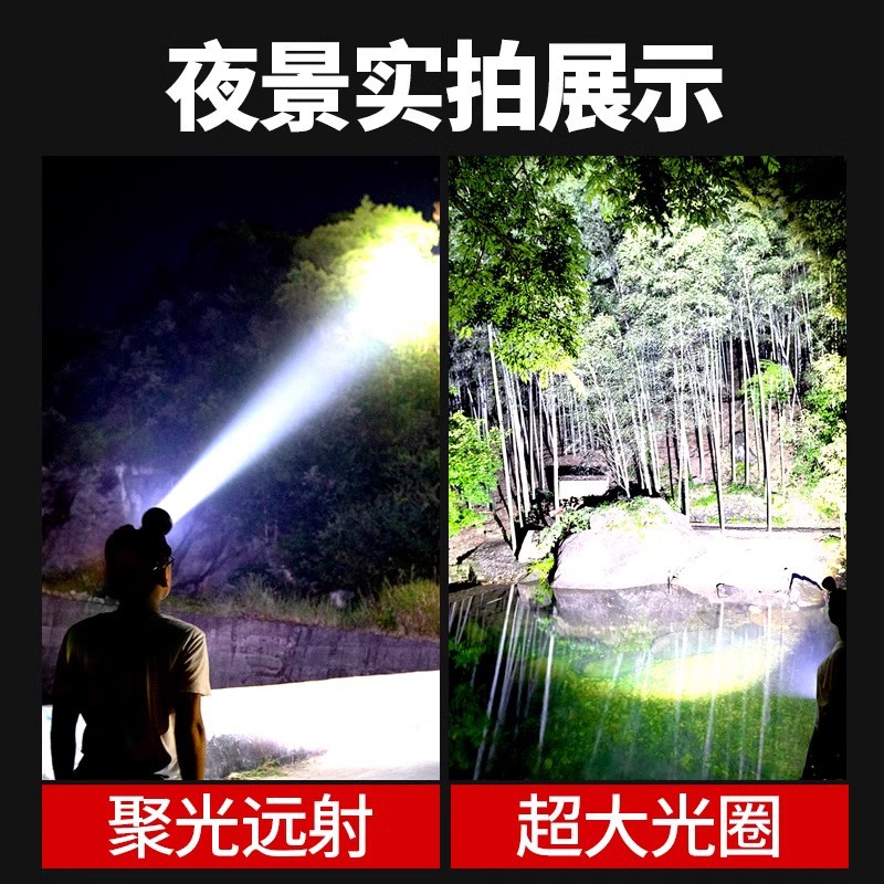 公牛适用头灯强光远射超长续航超亮户外手电筒头戴式感应照明矿灯 - 图2