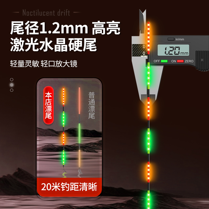 超亮激光水晶硬尾CR316/322电池 日夜两用咬钩变色鲫鲤电子夜光漂 - 图1