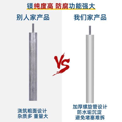 适用美的电热水器镁棒40/50/60/80L家用通用阳极棒配件高纯度内胆 - 图2
