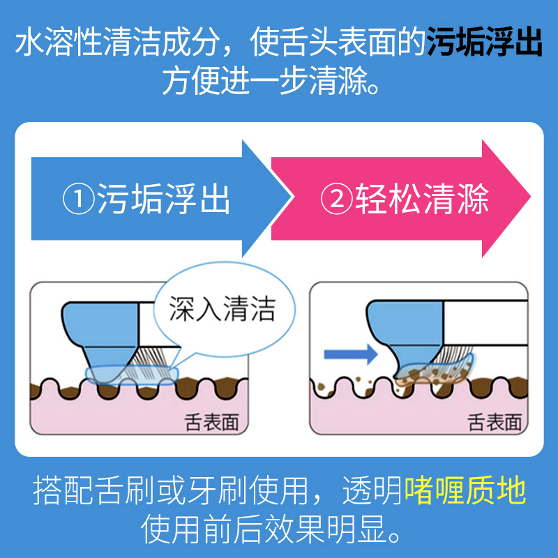 舌苔刷清洁器女男士去口臭神器刮挂 天天特卖工厂店牙刷/口腔清洁工具