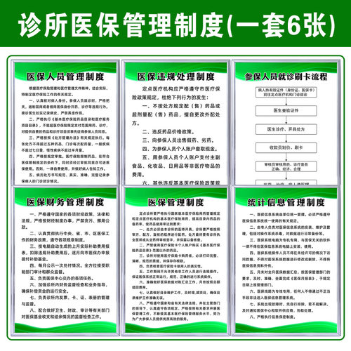 药店医保管理制度医疗保险刷卡流程诊所医保信息规章参保人员刷卡医保费用结算违规管理制度上墙-图0