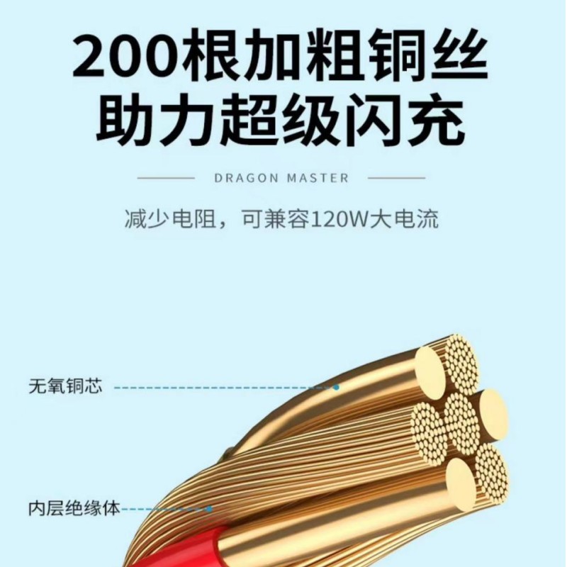 120W超级快充数据线type-c加粗线适用于华为vivo荣耀OPPO快充线 - 图1