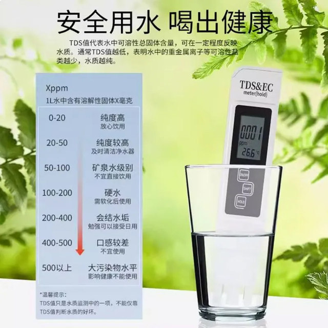 High-precision water quality testing pen | Over 6,000 additional purchases