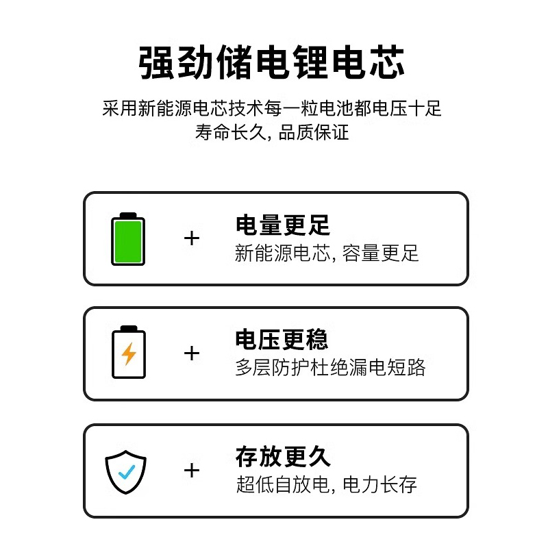 cr2032纽扣电池3v锂电子称体重秤cr2025汽车钥匙遥控器cr2016扣子电动车适用于别克本田丰田奥迪大众摇控数字 - 图2