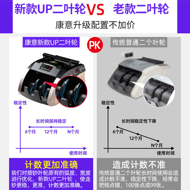 【支持新版人民币】新版验钞机商用小型家用收银办公便携式新型B款C类充电数钱机智能迷你新款点钞机验钞机-图1