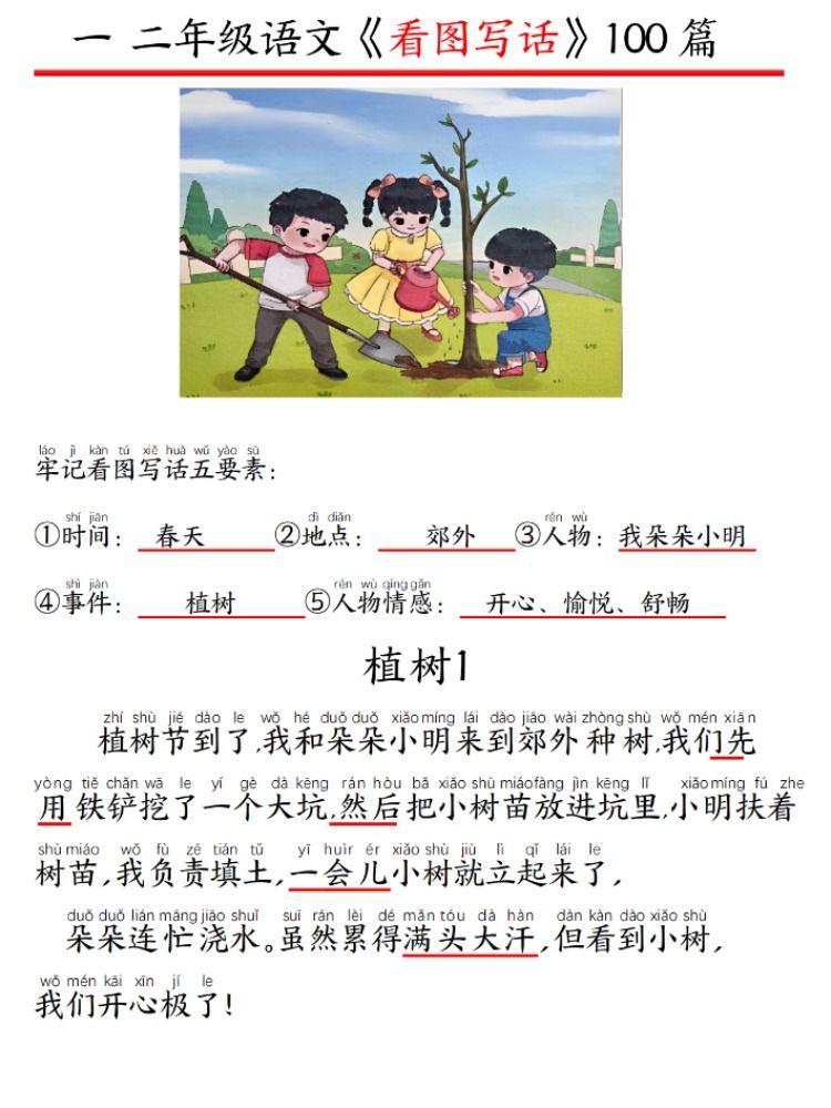 一二年级小学看图写话100篇范文精编拼音版经典押题范文老师推荐看图写话引导学校老师推荐同款轻松快速学会看图写话100篇范文晨读 - 图1