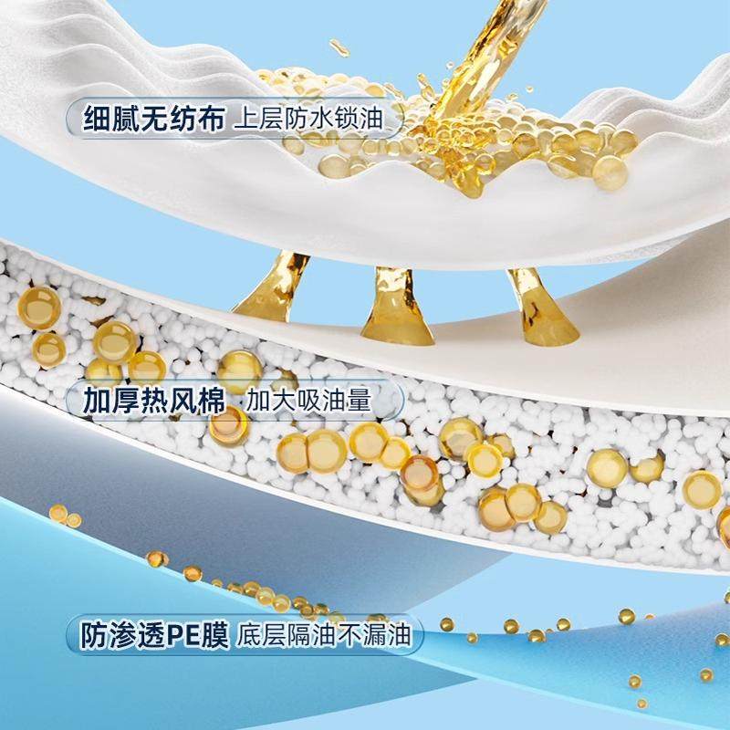 防油垫吸油棉厨房防油贴纸油烟机防尘罩防潮隔灰油污抽油烟机顶部,淘宝优惠券,粉丝福利购,淘宝优惠卷