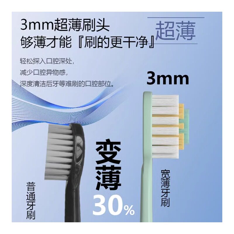 彩虹色牙刷凸面盒装软毛成人家用洁牙牙缝便携高级清洁牙齿去渍