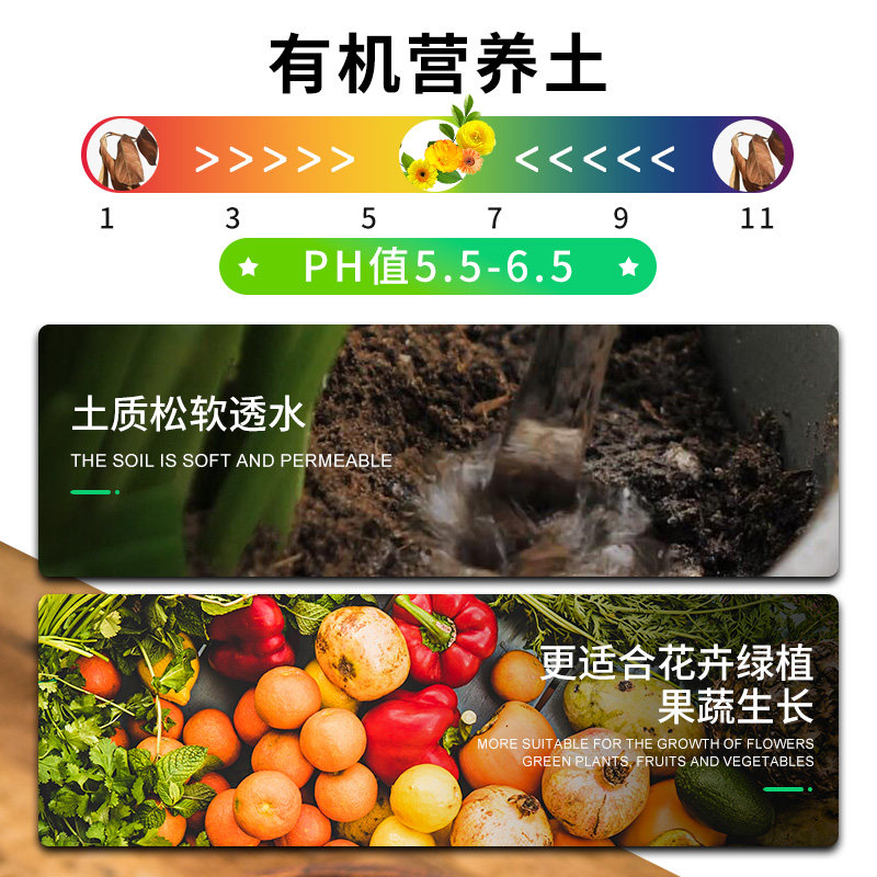 营养土通用型种菜养花专用种花土壤有机花肥多肉家用盆栽种植花土,淘宝优惠券,粉丝福利购,淘宝优惠卷