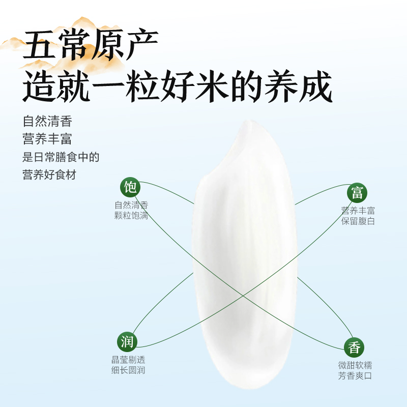 Northeast Wuchang Daohuaxiang No. 2 5kg new rice Heilongjiang soft glutinous porridge rice japonica rice vacuum high quality