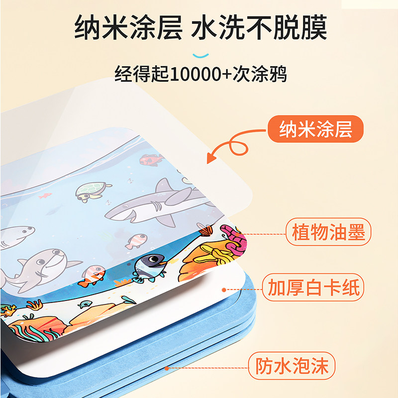 儿童神奇水画本反复涂鸦绘画神器一岁宝宝画画本幼儿园清水绘画册,淘宝优惠券,粉丝福利购,淘宝优惠卷