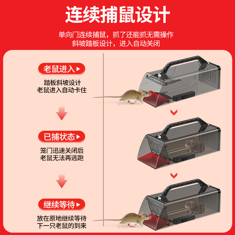 老鼠笼捕鼠器家用全自动抓老鼠神器灭扑捉夹一窝端灭克星大号灭鼠-图1