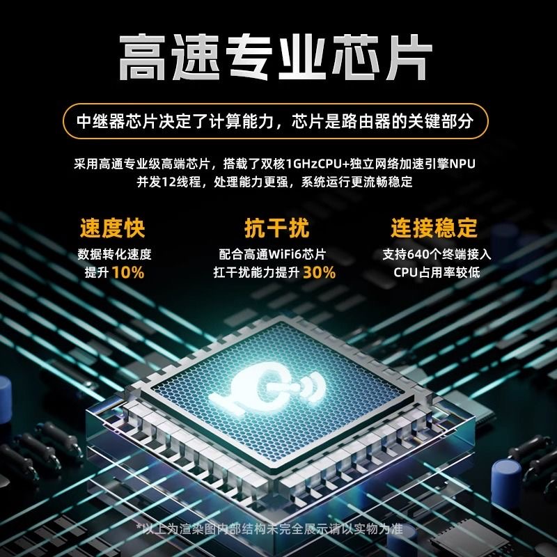 wifi信号增强放大器千兆5g家用路由器电脑双频加强扩展网络手机无线网桥接wife接收扩大中继器有线穿墙 - 图1