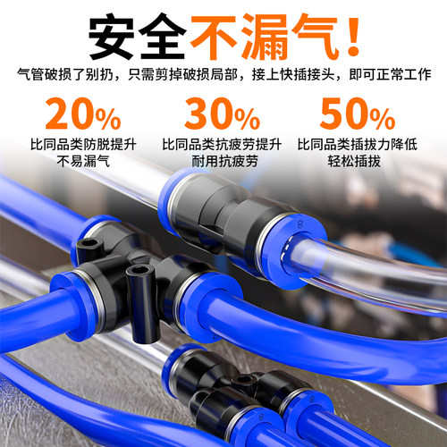 气管快速接头快插气动PU直通变径PG三通PE对接元件配件大全6/8mm - 图2