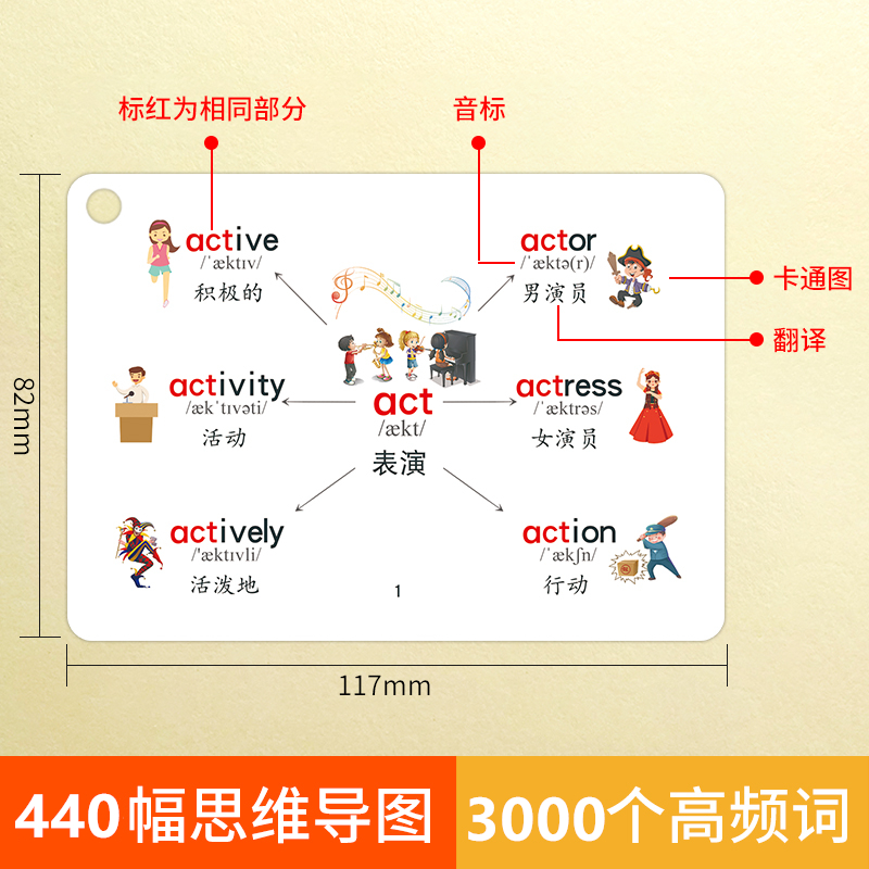 初中思维导图卡速记3000英语单词卡片中考高频单词汇手闪卡发音 - 图0