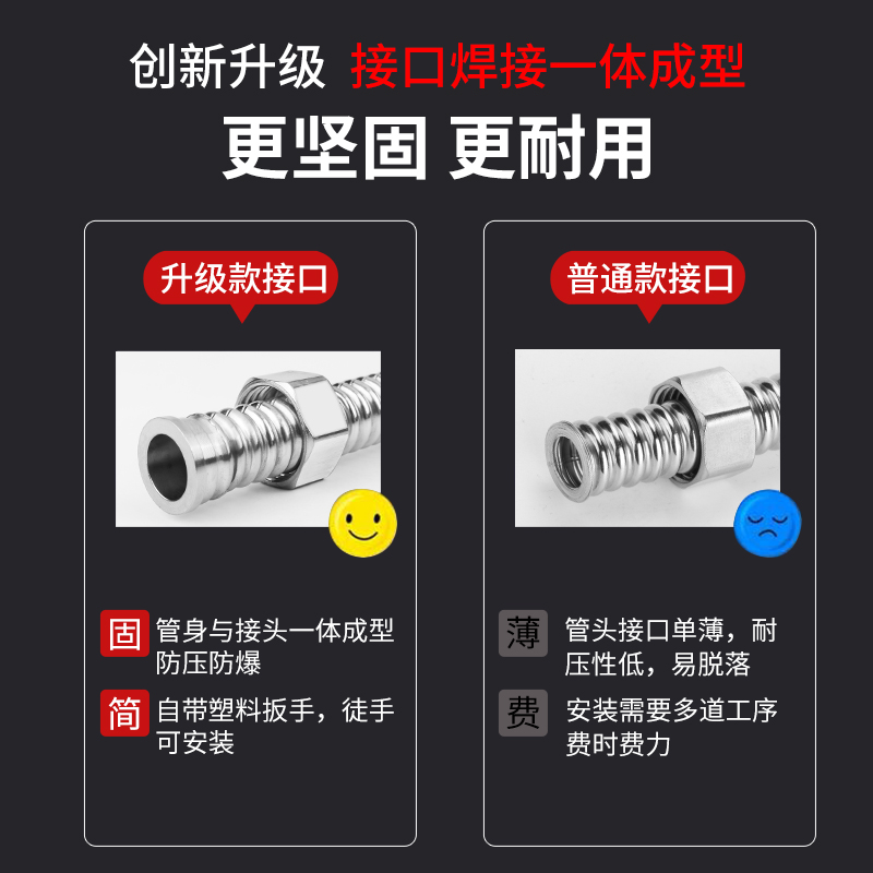 4分304不锈钢波纹管热水器冷热防爆水管高压金属软管连接弯曲接口 - 图1