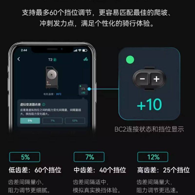 CYCPLUS BC2遥控器T2T3T2HR200骑行台专用虚拟变速控制器室内骑行,淘宝优惠券,粉丝福利购,淘宝优惠卷