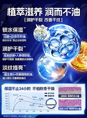 热销100W+男士保湿滋润变色唇膏