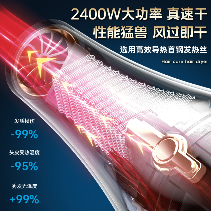 电吹风机家用大风力负离子护发静音速干强力理发店男士专用吹风筒,淘宝优惠券,粉丝福利购,淘宝优惠卷