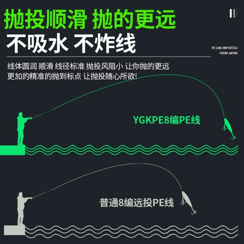 正品ygkpe jp x8编pe线路亚线鱼线雷强锚鱼线大力马主线远投海钓 - 图1