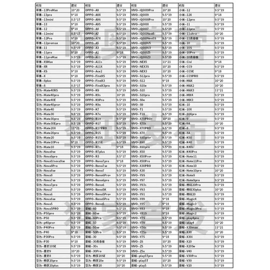 手机防水袋自封袋可触屏一次性塑料加厚透明袋防尘专用密封袋漂流