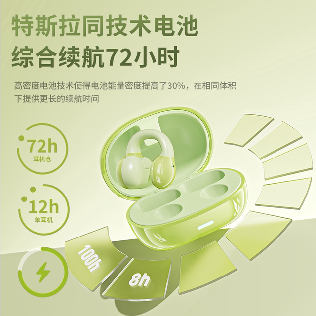ຫູຟັງ Bluetooth headset ear clip type wireless bone conduction open non-in-ear sports running noise reduction high quality 2025 new model