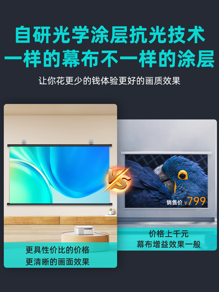 投影布幕布家用4K超高清投影仪幕布免打孔84寸100寸120寸移动便携 - 图0