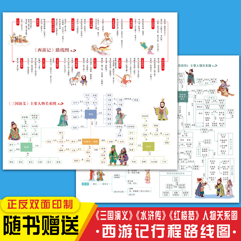 与经典同行系列四大名著注音版有声读物连环画全套西游记红楼梦水浒传三国演义青少年小学生课外阅读书籍儿童版绘本四格漫画国学-图0