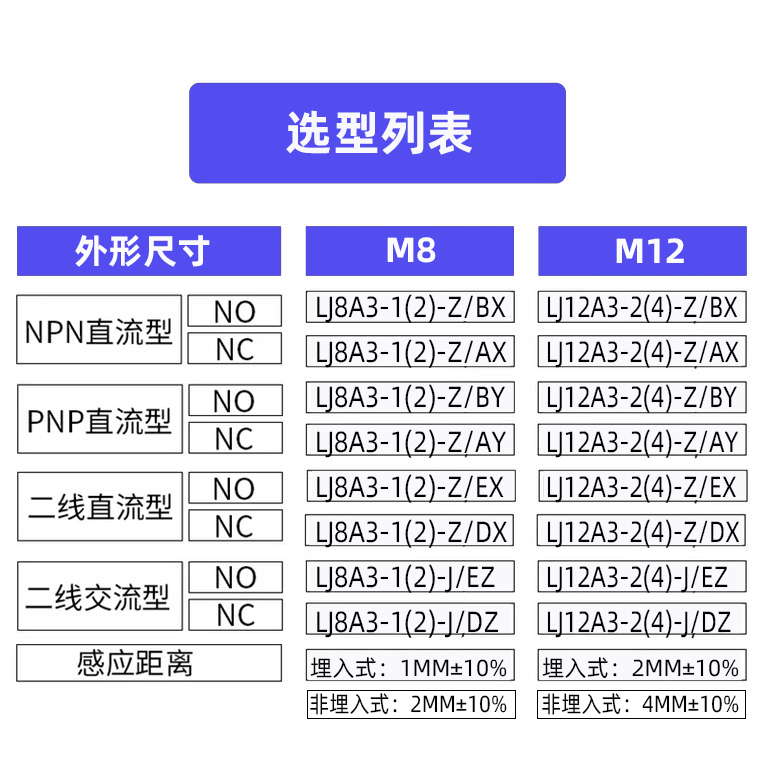 接近开关24v常lj12a3感应m12/8/18/30电感式传感器高精度温感二线